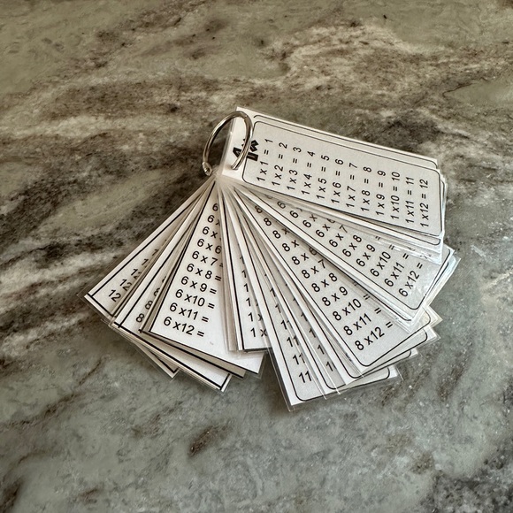 Math Multiplication Flash Cards - Picture 2 of 4